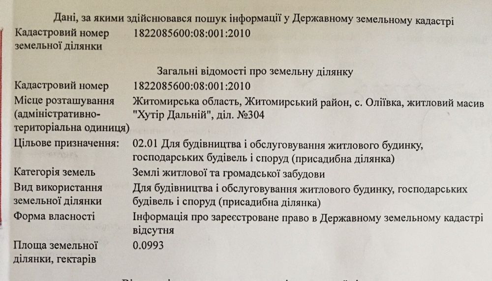 Участок под застройку / земельна ділянка під будівництво