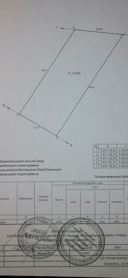 Продам участок 10 соток ул. Марии Цветаевой