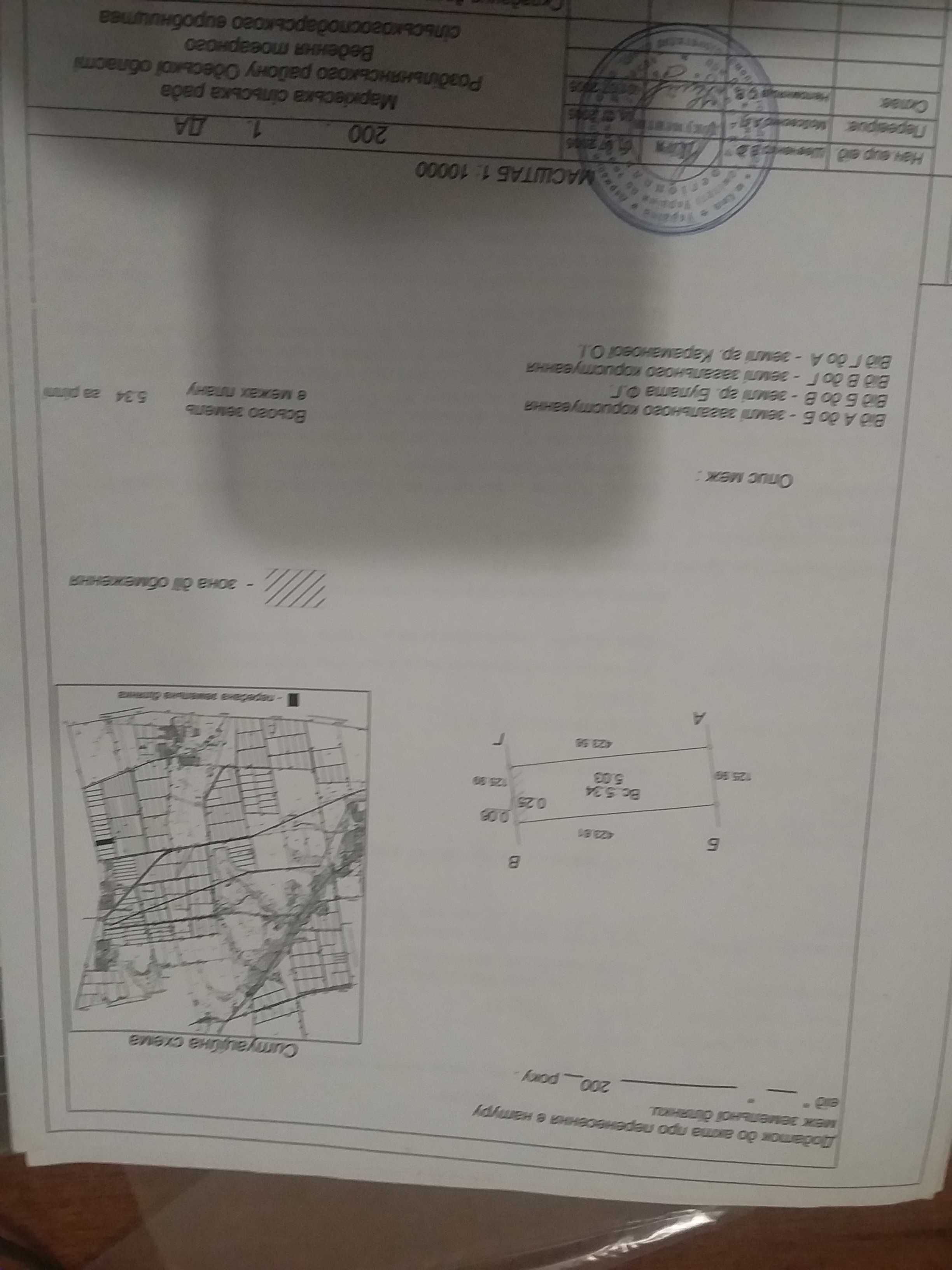 ПРОДАЖА земельного пая