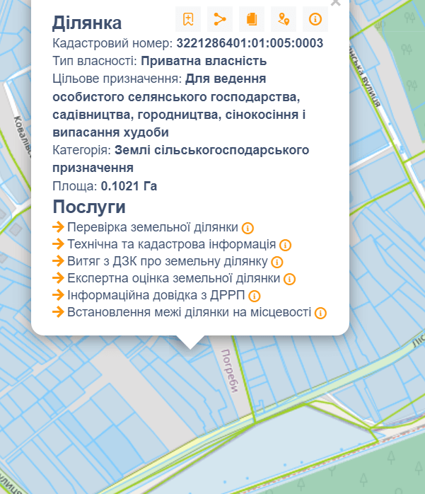 Продам земельну ділянку під забудову біля Києва. Без комісії